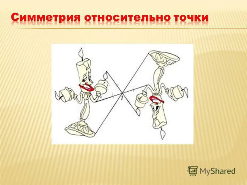 Относительно чего именно. Симметрия относительно точки. Фигуры симметричные относительно точки. Рисунок относительно точки. Рисунок симметричный относительно точки.