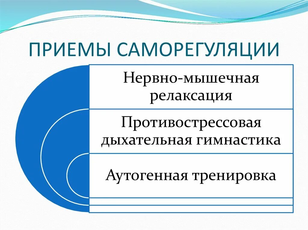 Факторы абсолютного преимущества. Абсолютное преимущество в экономике. Факторы сравнительного преимущества международной торговли. Теория абсолютного преимущества а. Факторы абсолютного преимущества.
