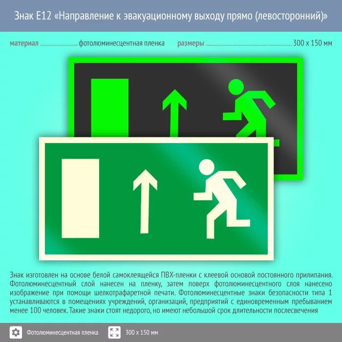 Знак е10 указатель двери эвакуационного выхода (левосторонний). Указатель двери эвакуационного выхода правосторонний. Направление к эвакуационному выходу по лестнице вниз. Знак e03 направление к эвакуационному выходу направо. Знак направление к эвакуационному выходу.