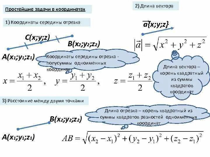 Метод координат при решении практических задач. Простейшие задачи в координатах. Простейшие задачи в координатах координаты середины отрезка. Координаты середины отрезка задачи. Решение простейших задач в координатах в пространстве..