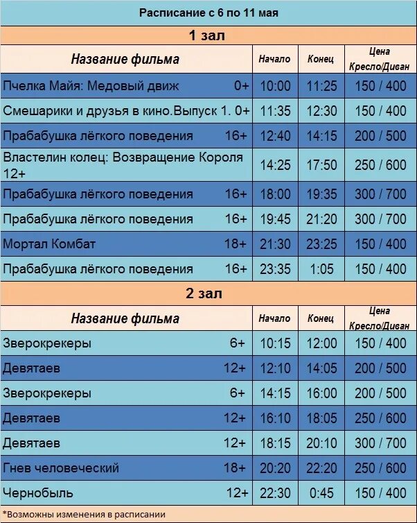 Кинотеатр сочи расписание сеансов на сегодня. Кинотеатр Олимп. Кинотеатр Олимп афиша. Расписание кинотеатра Олимп.