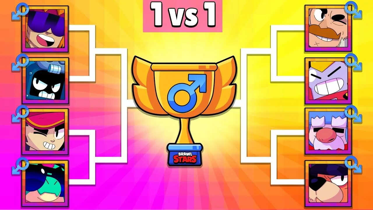 Турнир браво старс. Brawl stars чемпионат. Brawl stars tournament. Испытание чемпионата brawl stars. Инквизик бравл старс.
