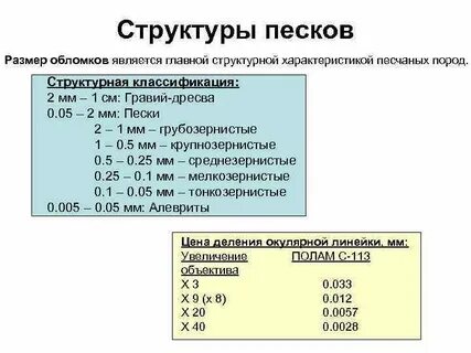 Размер песка