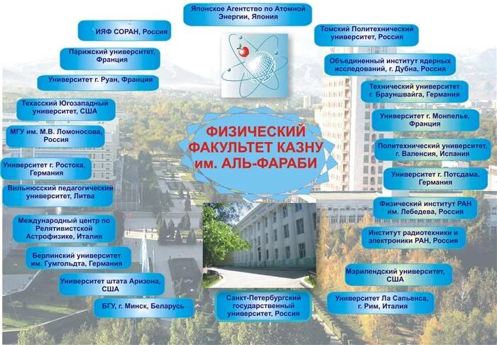Список студентов казну