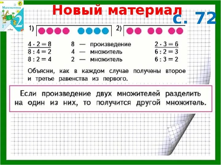 Компоненты деления 2 класс математика. Взаимосвязь между компонентами умножения. Взаимосвязь умножения и деления. Связь компонентов умножения и деления 2 класс. Тема деление 2 класс школа россии презентация