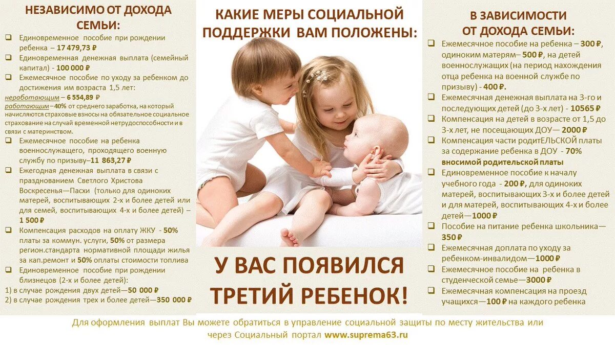 Какие выплаты положены мамам одиночкам. Меры социальной поддержки при рождении ребенка. Пособия и выплаты для семей с детьми. Ежемесячные пособия семьям с детьми. Меры социальной поддержки для матерей.