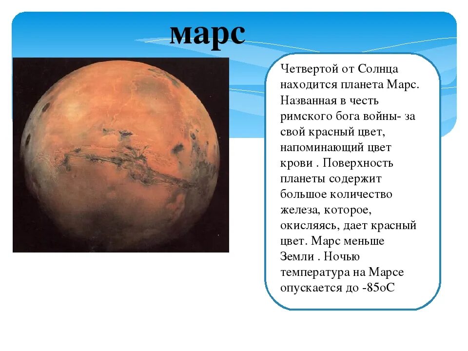 Марс, Планета. Информация о планете Марс. Планета Марс описание. Доклад о планете Марс. Планета марс названа