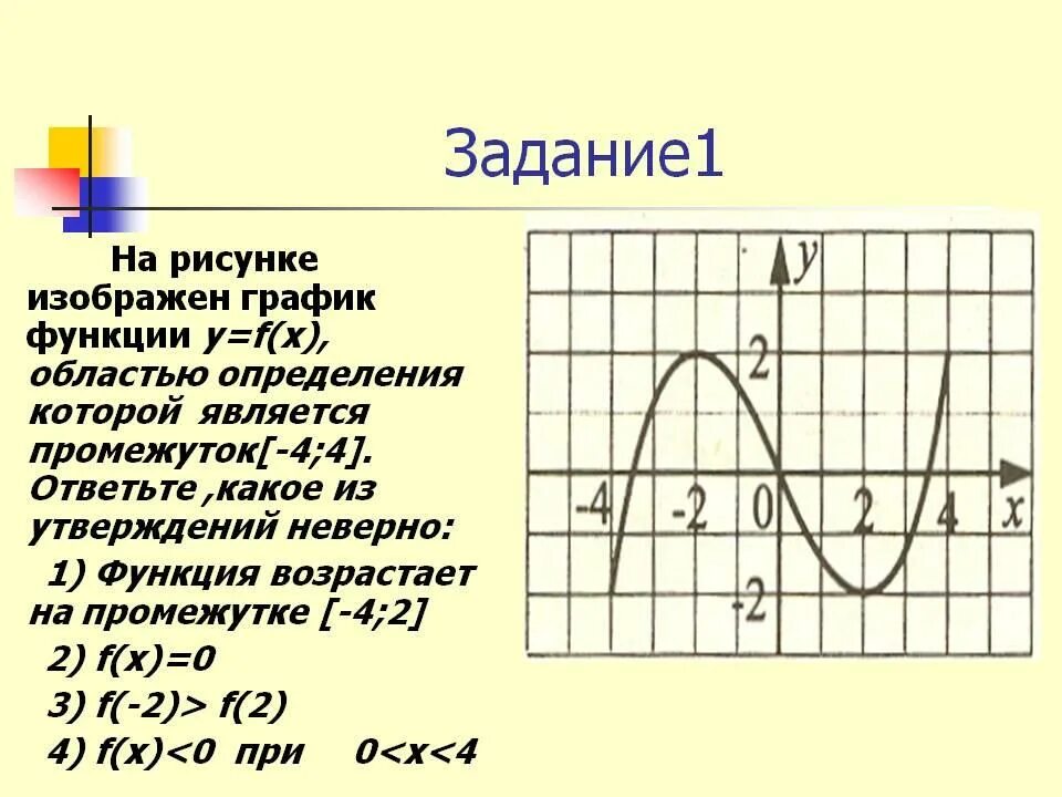 Функция y f x определена на промежутке -4 4. Определение свойств функции по графику. Область определения функции график. Определить свойства функции по графику.