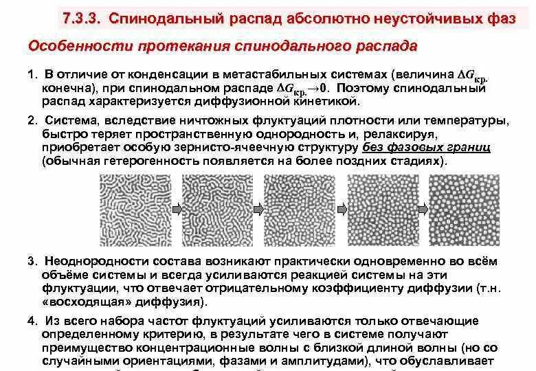 Распад структуры. Спинодальный распад. Спинодальный распад твёрдых растворов. Спинодальный фазовый распад. Структура распада твердого раствора.