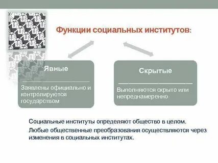 Мертон р явные и латентные функции