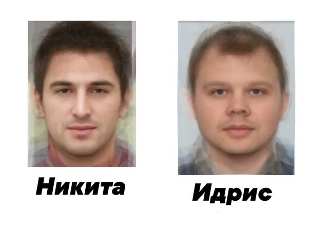 Какие реальные лица фигурируют в романе. Типичная внешность кавказцев. Типичная русская внешность. Черты лица кавказцев. Русня.