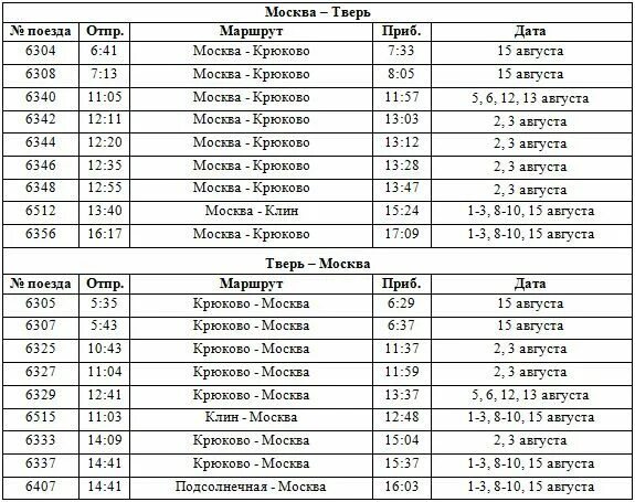 Электричка крюково москва расписание на завтра ласточка. График электричка Москва Тверь Ласточка. Расписание электричек Крюково Москва. Расписание электричек Тверь-Москва. Электричка Клин Москва.