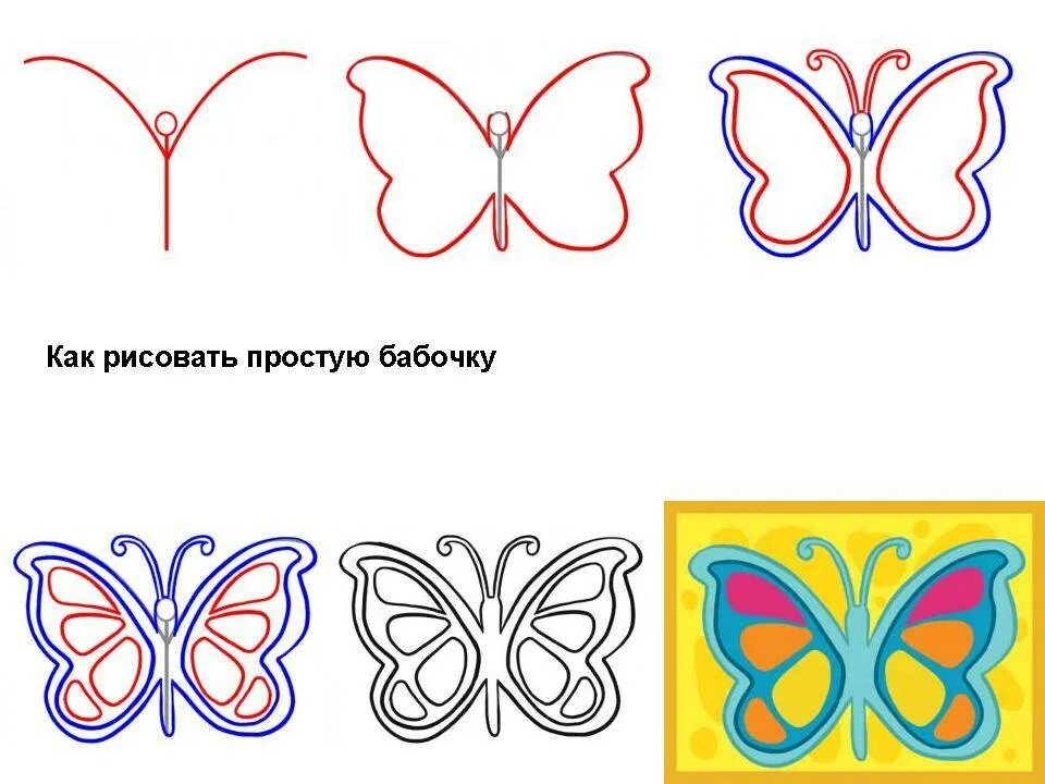 Как рисуется проще простого