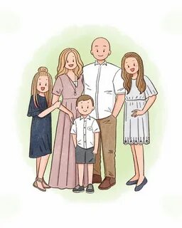 Bodies families