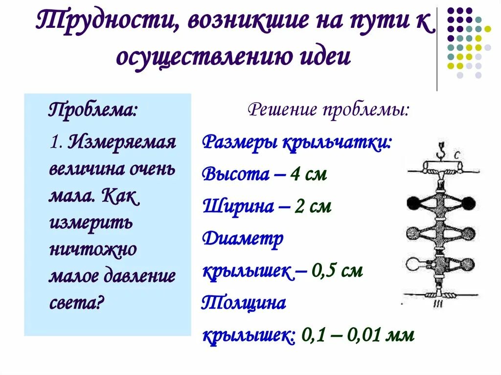 Давление света физика 11. Давление света презентация. Давление света 11 класс презентация. Световое давление. Давление света волновая теория.