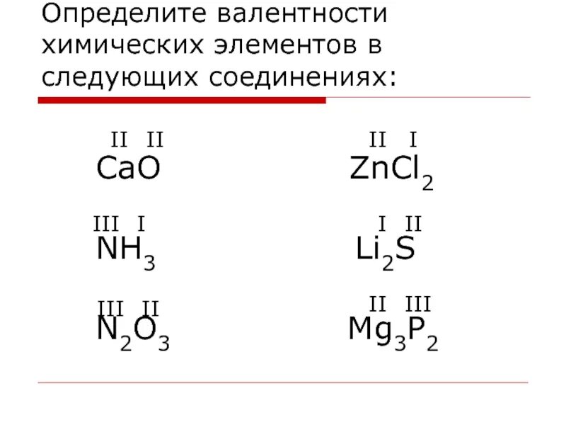 Увеличение валентности в водородном соединении. Валентность химических элементов nh3. Определите валентность элементов nh3. Определите валентность элементов в соединениях nh3. Определите валентности элементов в соединениях h2o.