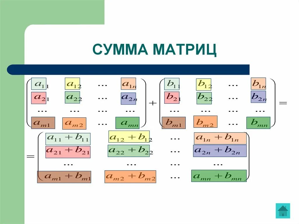 Оценка сумм и разностей. Сумма матриц. матрица на матрицу сумма. сумма и разность матриц. определение суммы матриц.