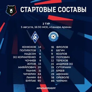 Стартовые команды