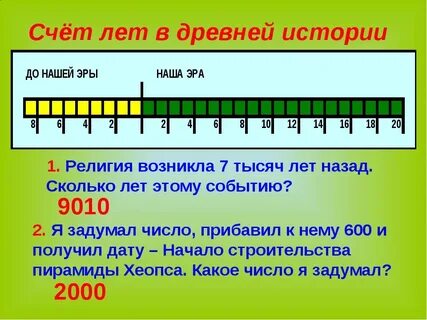 Что считается началом нашей эры