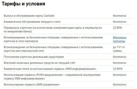 Белгазпромбанк снять деньги без комиссии