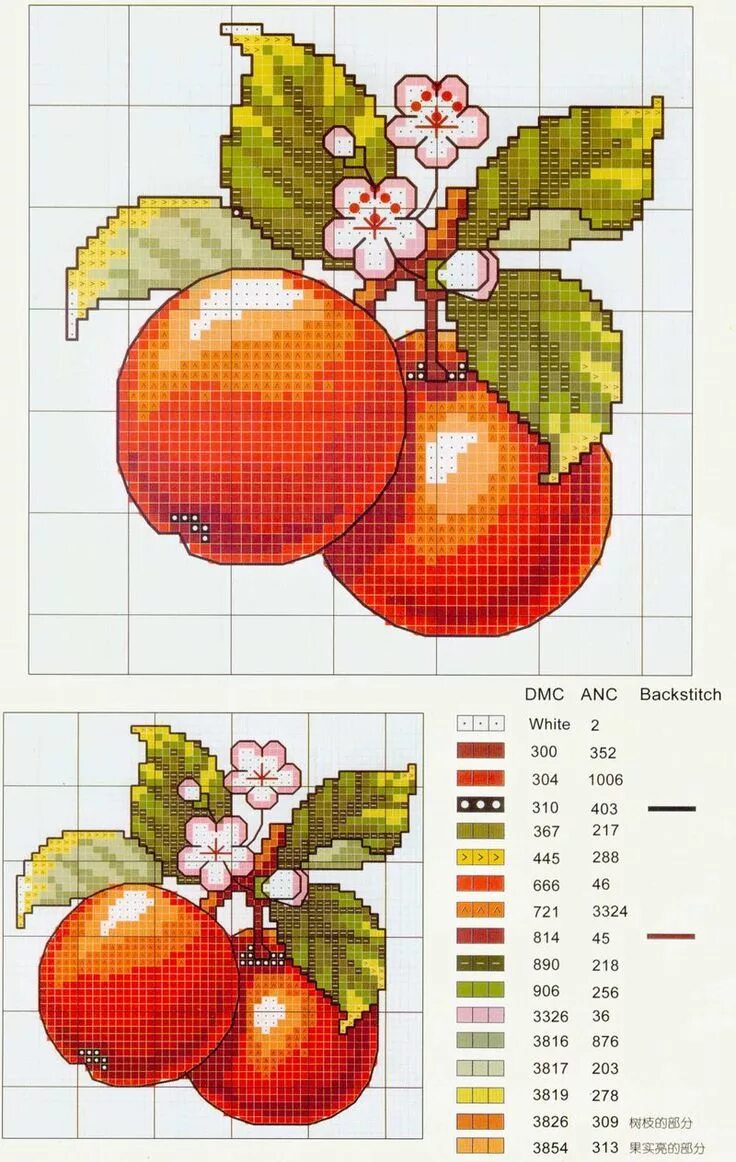 Схема фруктов. Вышивка овощей и фруктов. Вышивка крестом фрукты. Вышивка крестом овощи и фрукты. Вышивка крестиком фрукты и овощи.