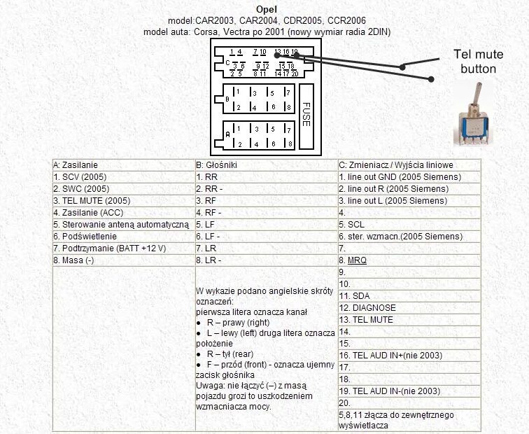 Распиновка магнитолы опель. Схема разъема магнитолы Opel Vectra c 2002. Схема проводов магнитолы Opel Combo c. Цвета проводов магнитолы Opel Vectra b. Опель Корса с 2005 разъем магнитолы.