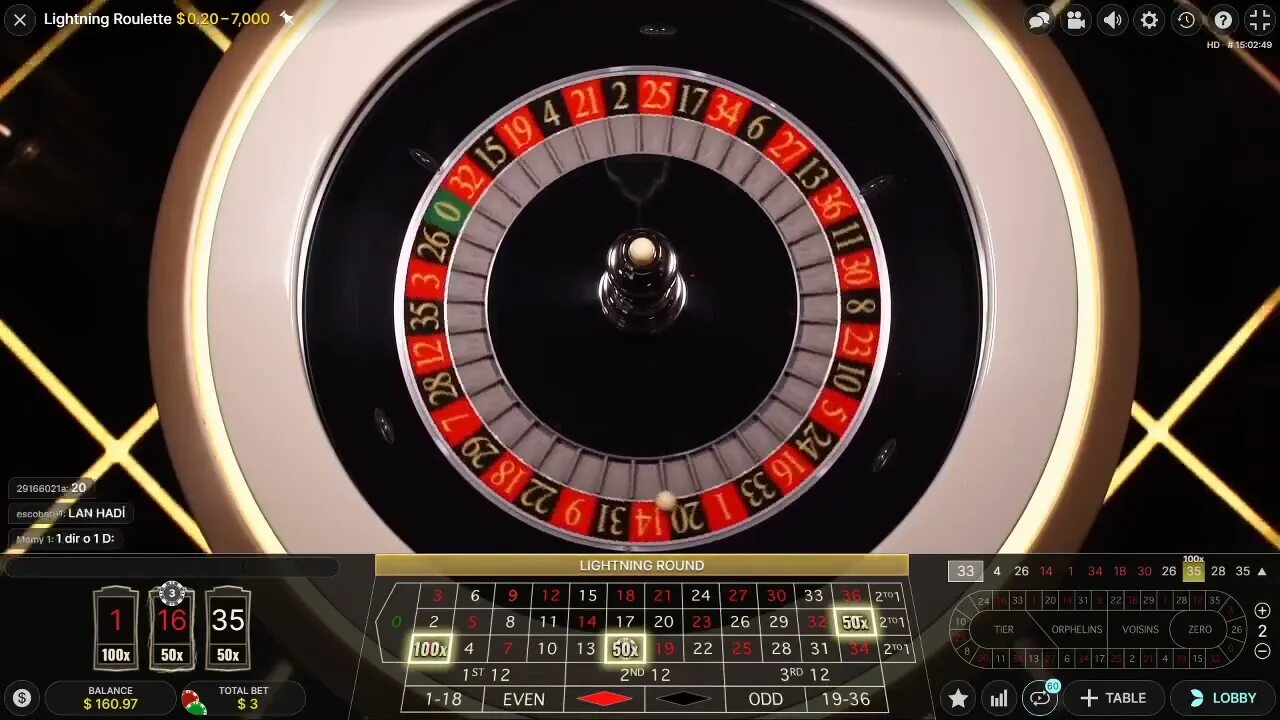 1xслотс евро lightning roulette