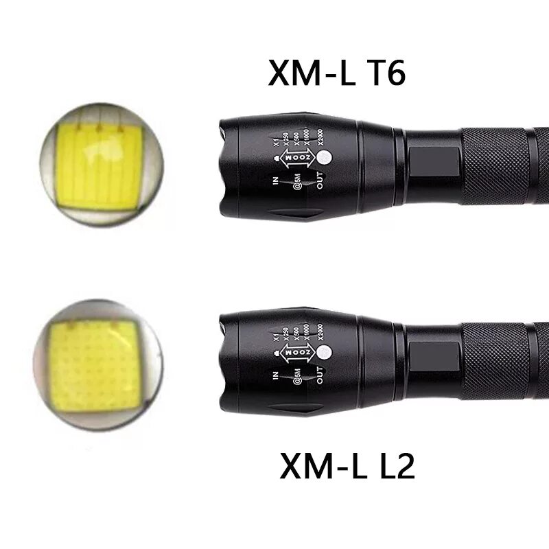 Xml l2. Фонарь xm-l2. фонарь cree xm-l t6. cree xml t6 светодиод. фонарь xml-l2.