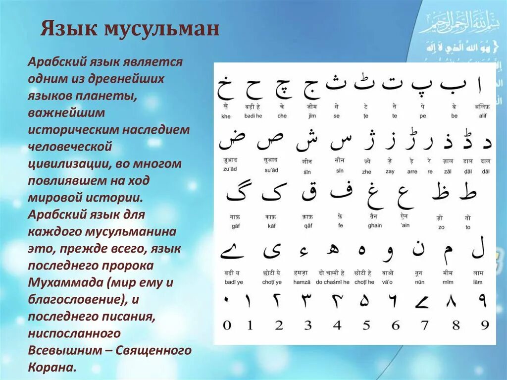 Русский язык арабскими буквами. Арабский язык. Выучить арабский язык. Мусульманский язык. Арабские слова для начинающих.