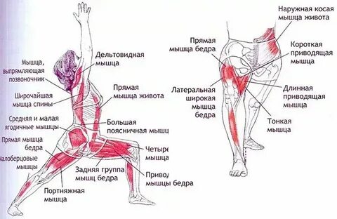 Приведенное к высокой стороне