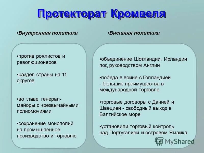 1 протекторат кромвеля. Протекторат Кромвеля внутренняя и внешняя политика таблица. Внутренняяи внешняя политика Коомвеля. Внутренняя и внешняя политика Кромвеля. Протекторат Кромвеля внутренняя и внешняя политика.