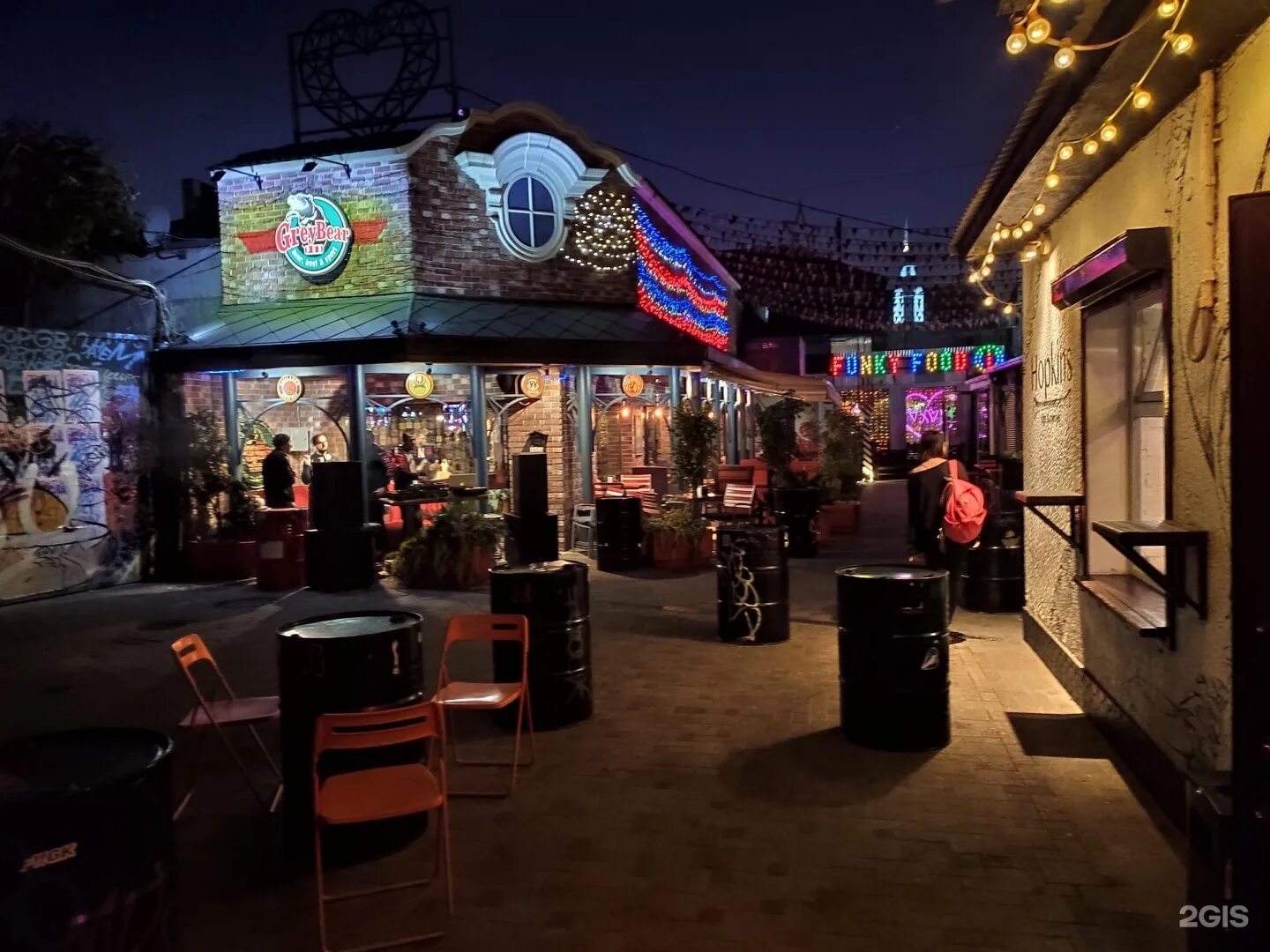 Лучшие пабы и бары Краснодара, осень 2025 - Restaurant Guru страница 12