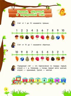 Целое счет детей