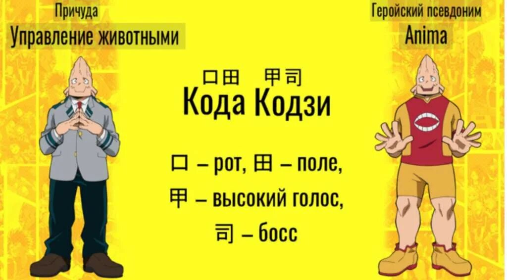 Кода мга. Коджи из моя геройская академия. Midnight моя геройская академия. Аниме моя геройская академия. Коджи из аниме моя геройская академия.