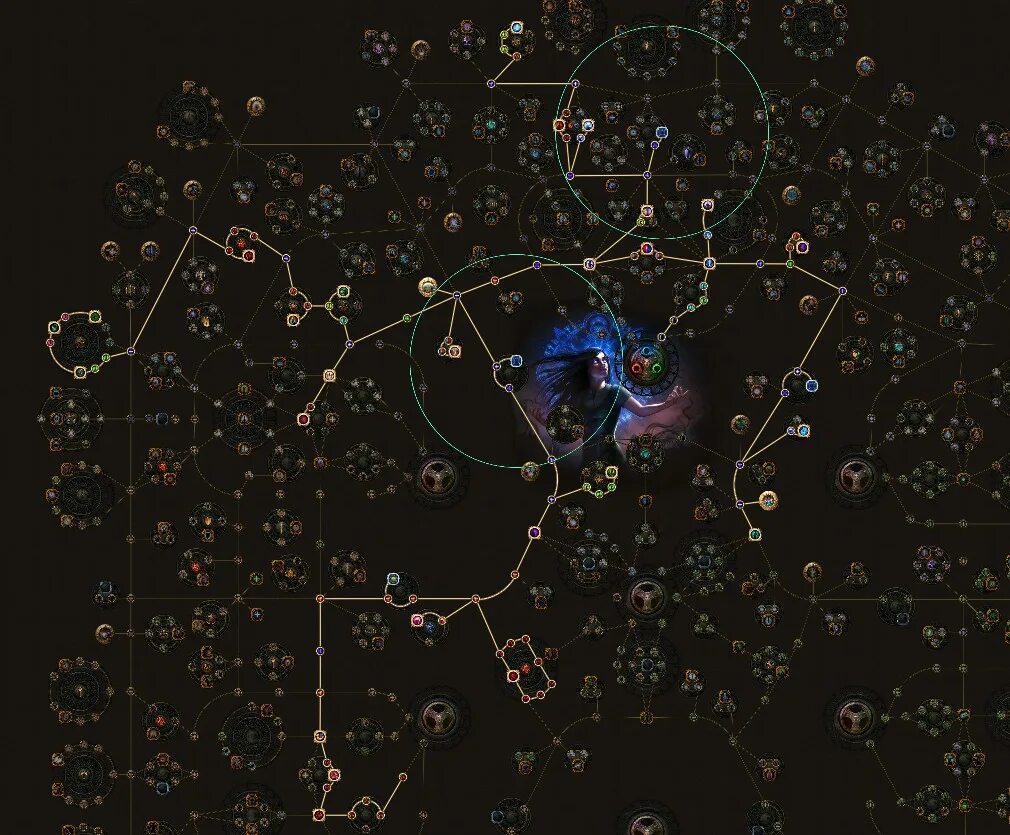 Path of building builds. POE ведьма некромант Древо навыков. Древо навыков в Path of Exile ведьма. Ветка талантов в Path of Exile ведьма. Path of Exile камни умений.