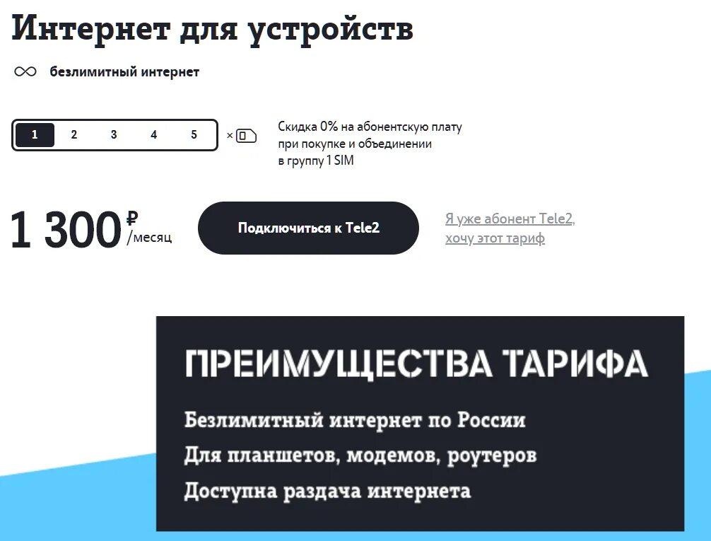 Можно ли раздавать интернет на теле2. Тариф безлимит теле2 за 300. Безлимитный интернет. Тарифы теле2 безлимит с раздачей интернета. Архив тарифов на теле2.