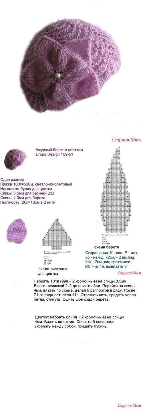 Схема вязки берета спицами. Вязаные шапки схемы. Схема вязания берета спицами. Вязание шапки спицами. Схема красивого берета