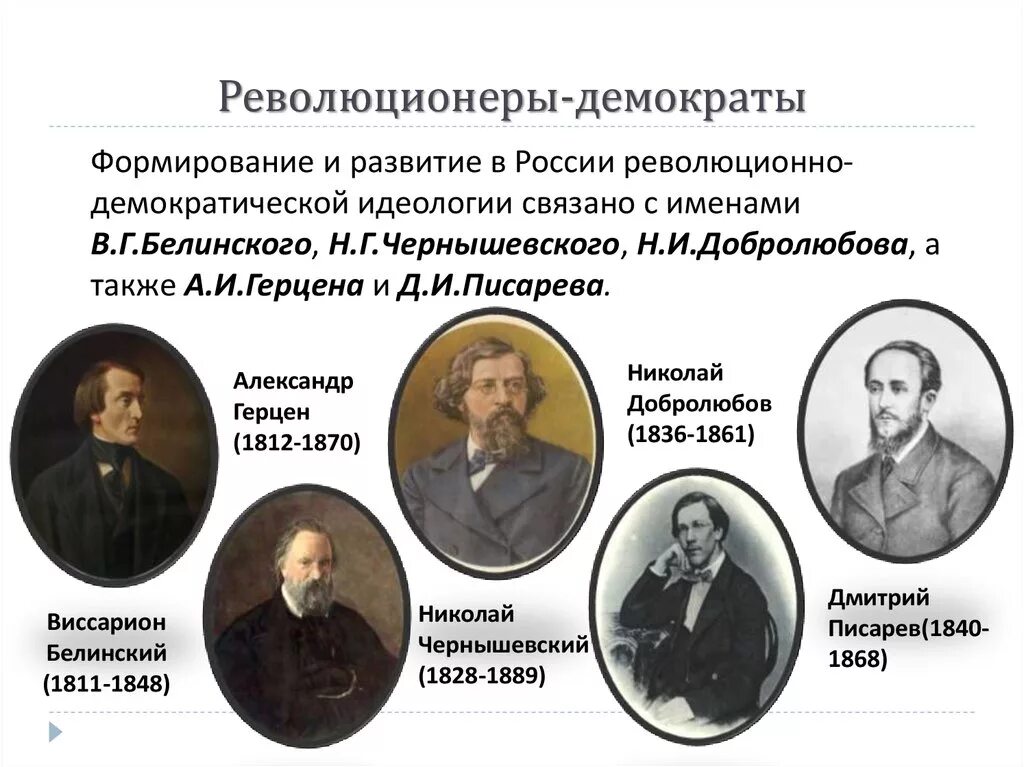 Становление демократической россии 9 класс. Представители демократов 19 века. Представители революционных демократов 19 века. Революционеры 19 века в России представители. Представители революционно-Демократической идеологии:.