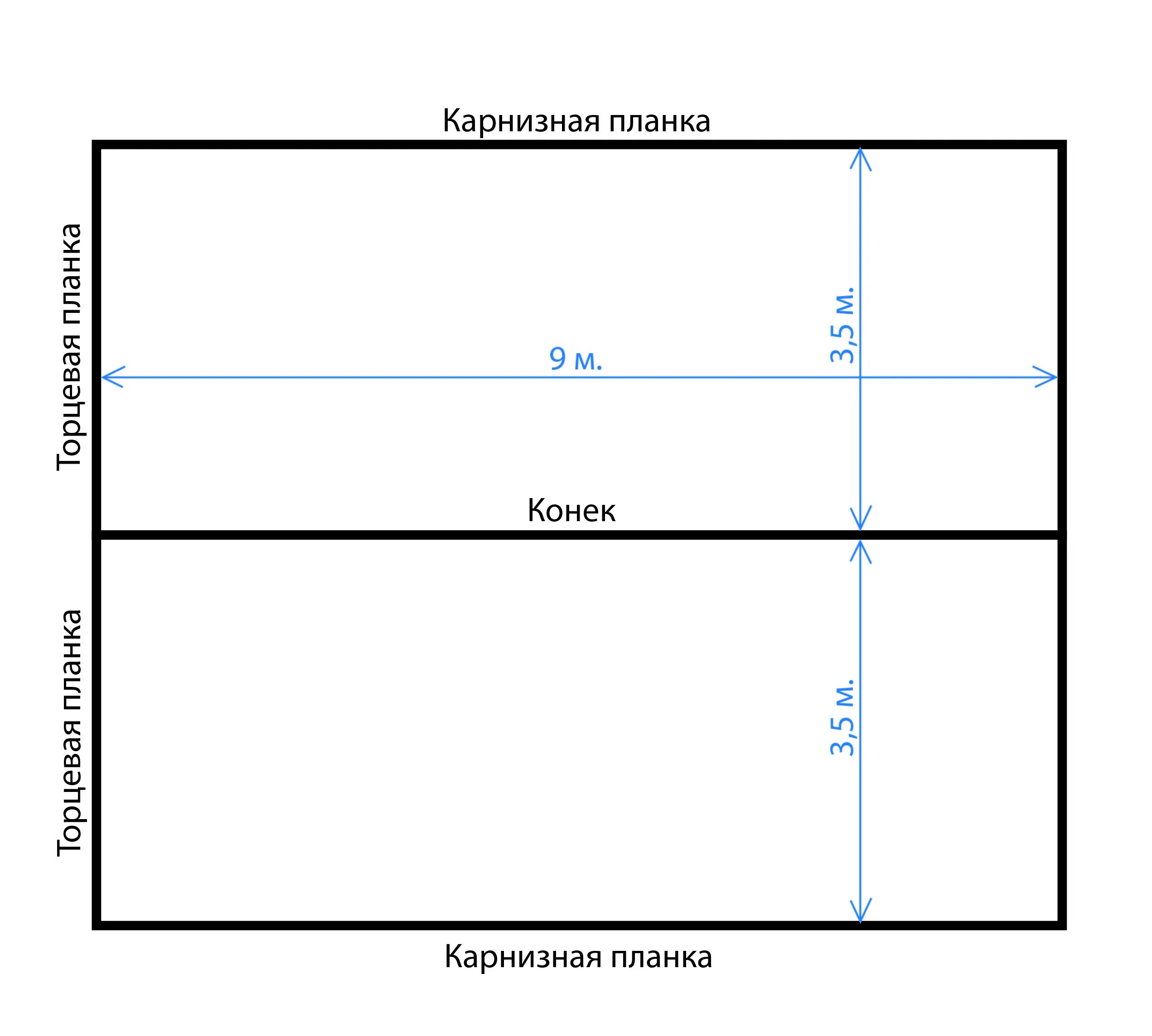 Рассчитать металлочерепицу калькулятор. Калькулятор раскладки металлочерепицы на крышу. металлочерепица расчет кровли.