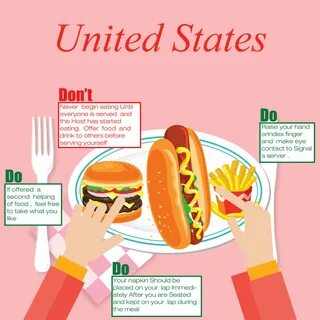 Dine around что значит