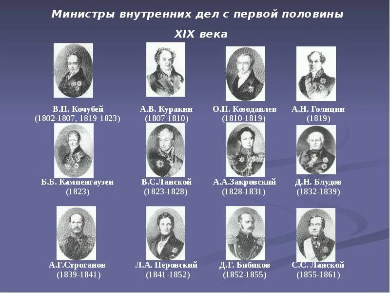 Кто был 1 руководителем