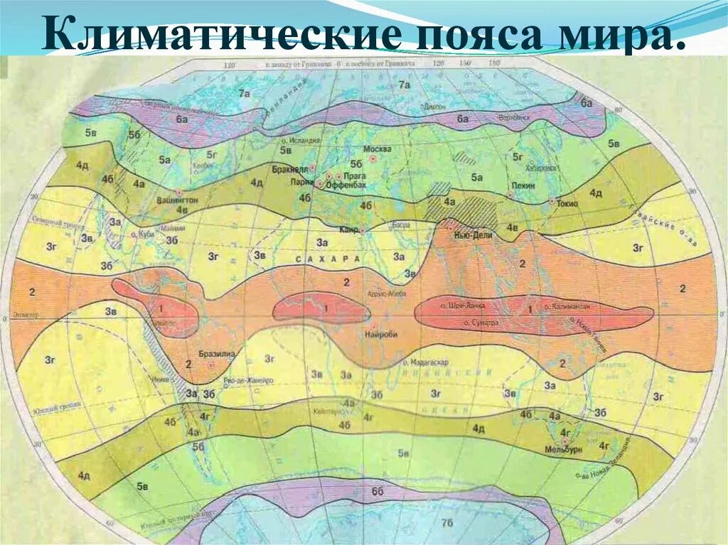 Географические пояса евразии. Границы климатических поясов на карте. Климатические пояса земли карта.