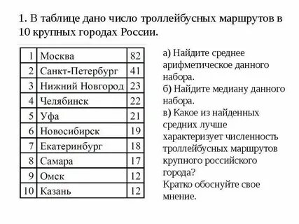 Какое из найденных средних лучше характеризует