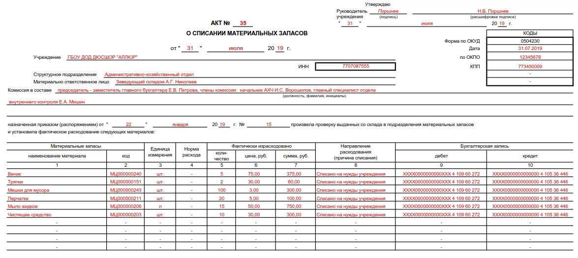 Списание долями. Бланк о списании материальных запасов. Заключение комиссии по акту списания материальных запасов пример. Ф 0504230 акт о списании материальных запасов. Акт о списании материальных запасов в бюджетном учреждении.