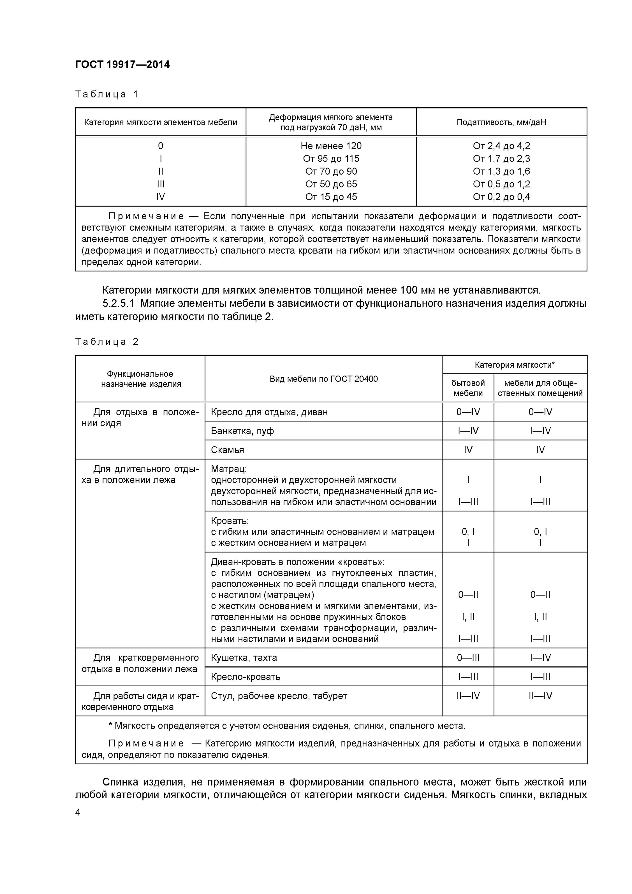 Мебель для сидения и лежания ГОСТ 19917-2014