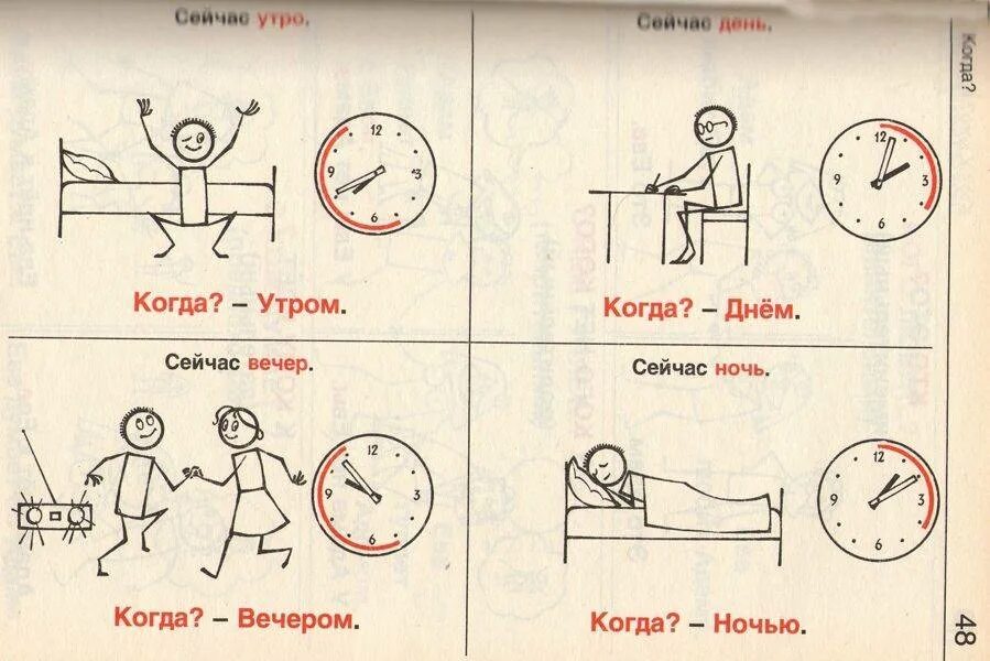 Со сколько начинается вечер. Утро день вечер по часам. день вечер ночь по часам. время утро день вечер ночь когда наступает. разделение суток на утро день вечер ночь по часам.