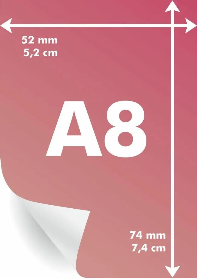 A0 формат бумага. Формат бумаги а2. формат а0. бумага а0. формат бумаги а3.