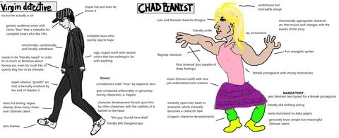 Does his best