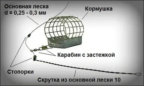 Леска кормушка