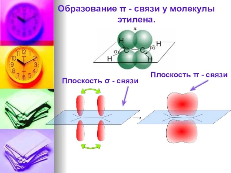 Число связей этилена